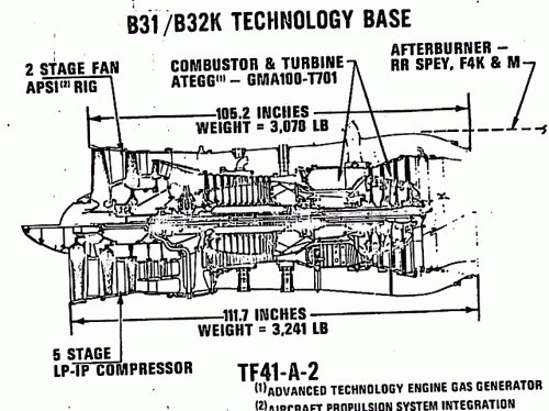 B32K.gif