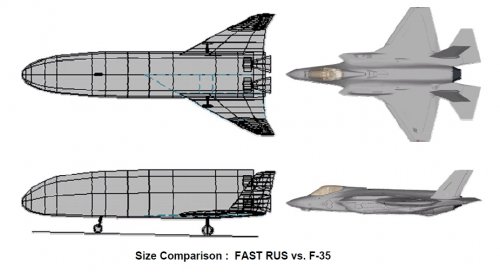 fastrus-1.jpg