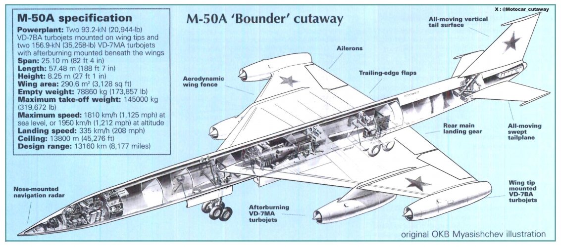 Cutaway Myasishchev M-50 Bounder - copia - copia.jpg