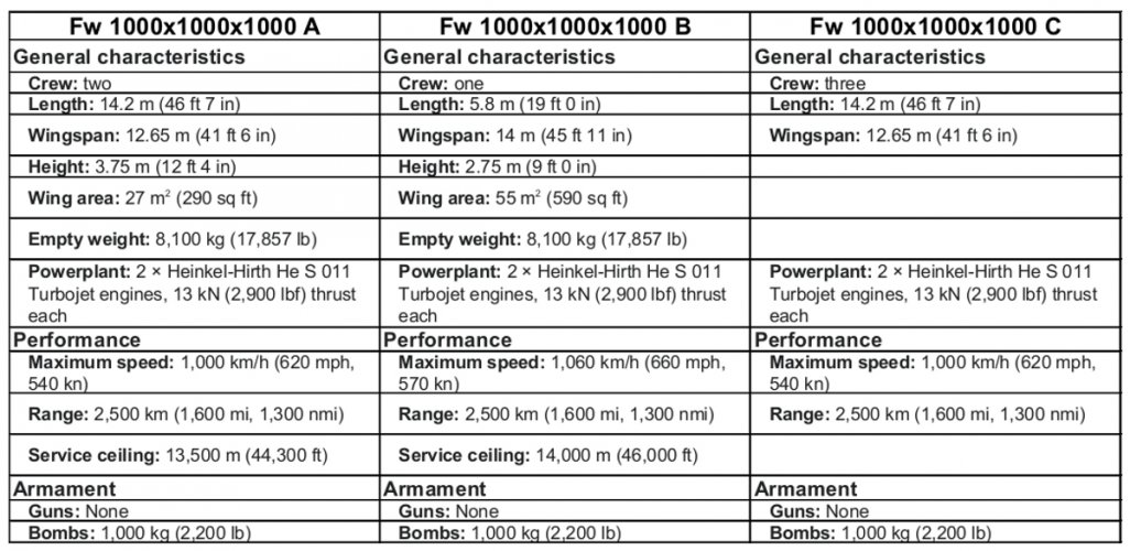 FW 1000×1000×1000.jpg