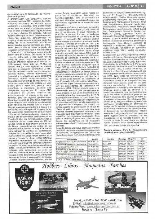 Chincul LV Nro 29_09.jpg