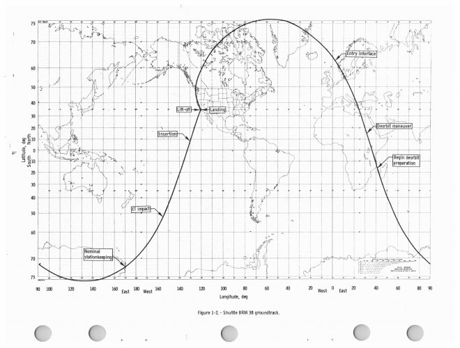 Pages from shuttle_baseline_reference_missions_vol4_mission_3b.jpg