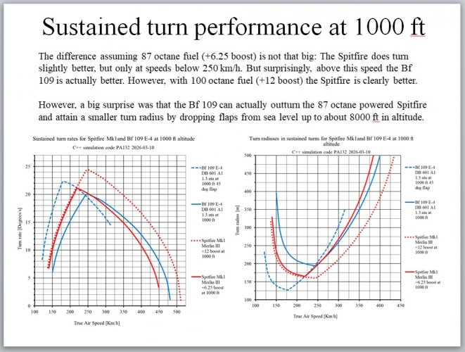 Spitfire Mk I and Bf 109 E4 turn at 1000 ft.jpg
