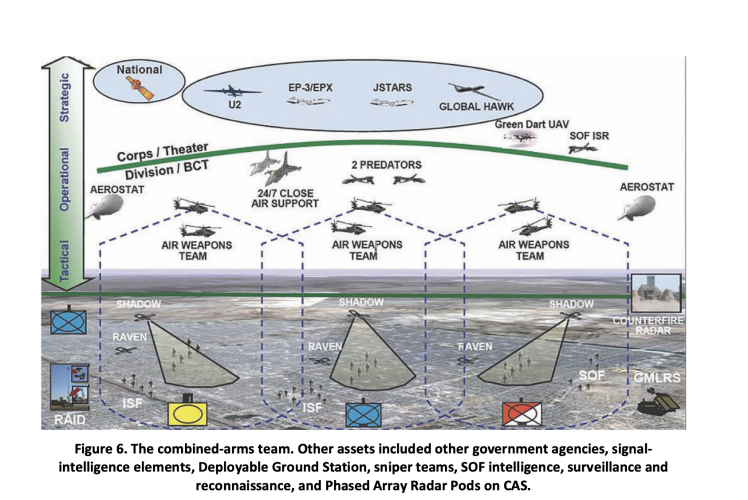 Sadr City 2008.png