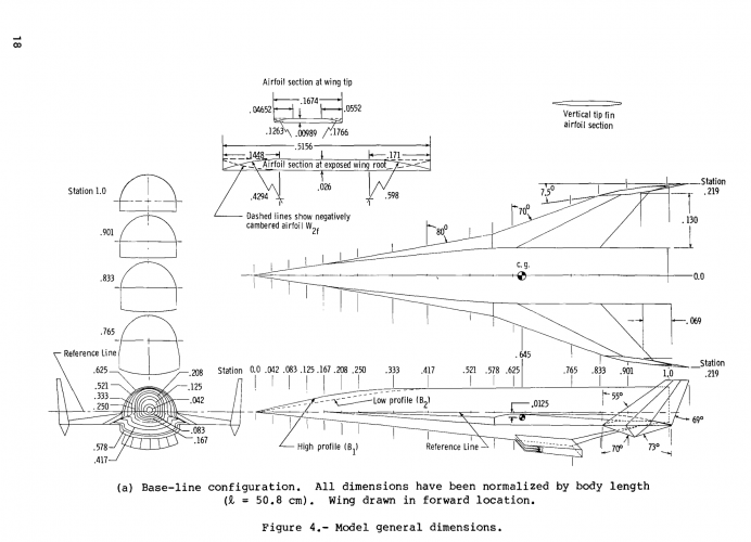 Wind Tunnel Model Body Dimensions.png