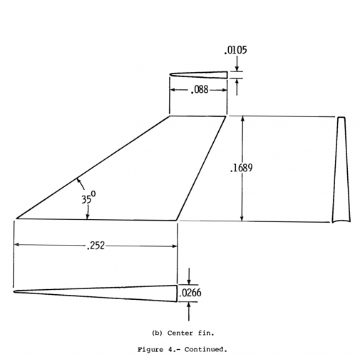 Wind Tunnel Model Center Fin.png