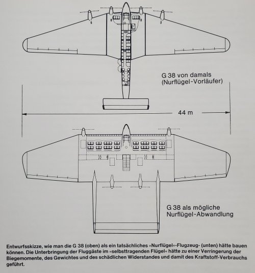 Junkers G.38 Flying Wing.jpg