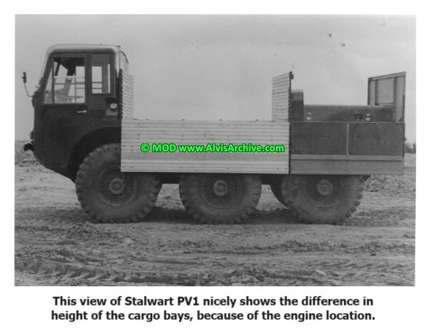 30 W600 7A #2094#C#1 PV1 © Alvis MOD PV1 sides down View left.jpg