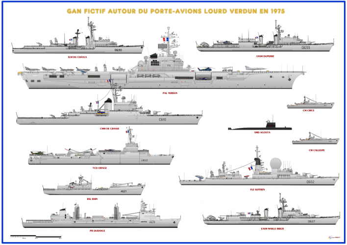 GAN avec PA Verdun.png