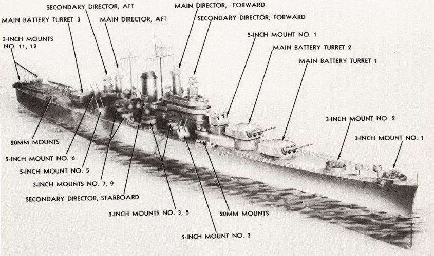 Gun_Data_USN_Mount_numbering_pic.jpg