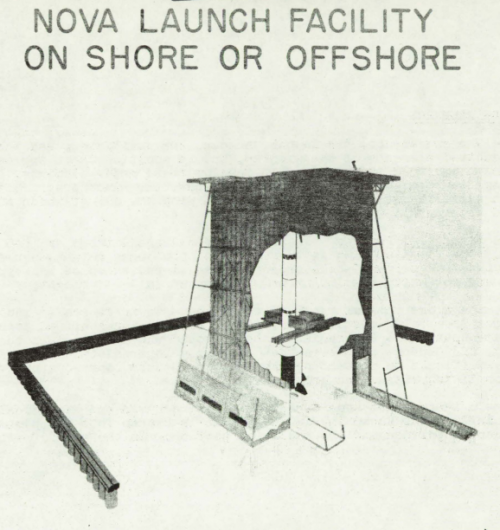 1-061 Nova Launch Facility On Shore or Offshore.png