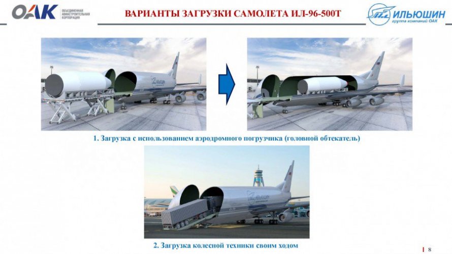 20190425_IL-96-500T_Heavy_transport_project_Slide_008.jpg