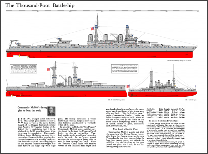 the_1_000_foot_battleship_by_tacrn1-d4r2kar.png