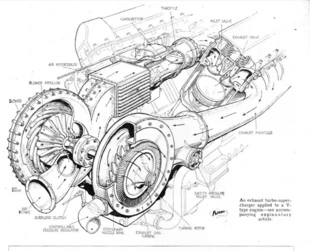 TURBO CHARGER.jpg