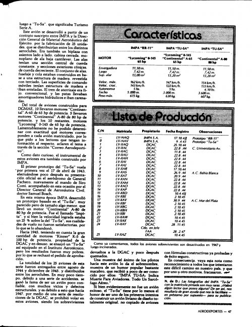 IMPA Tu-Sa Rev.Aerodeportes_page-0002.jpg