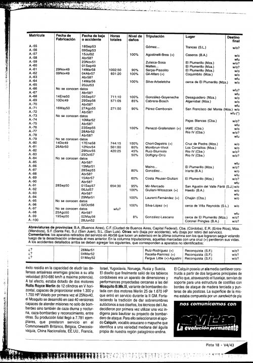 FMA I Ae-24 Calquin Rev.Pista 18_page-0003.jpg