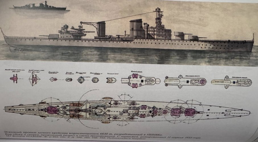 Soviet 1933 design light cruiser became Kirov.jpg