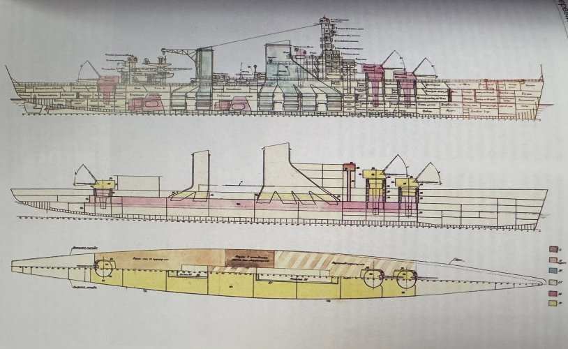 1933 design Soviet light cruiser became Kirov.jpg