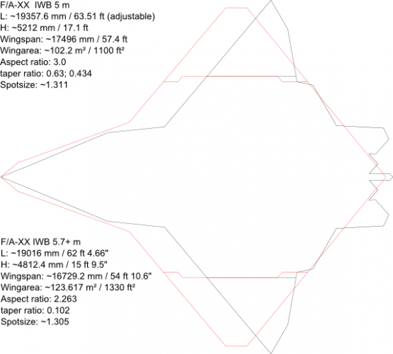 FA-XX-2026-spotsize-compare.png