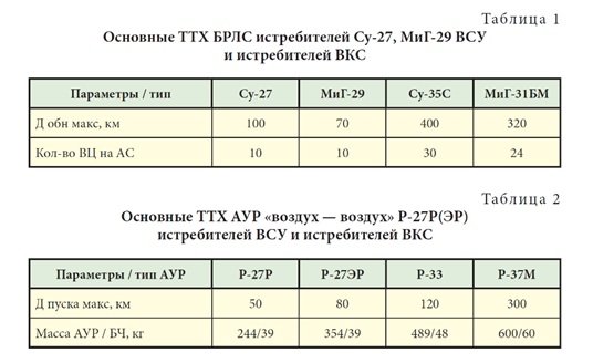 Tables.jpg