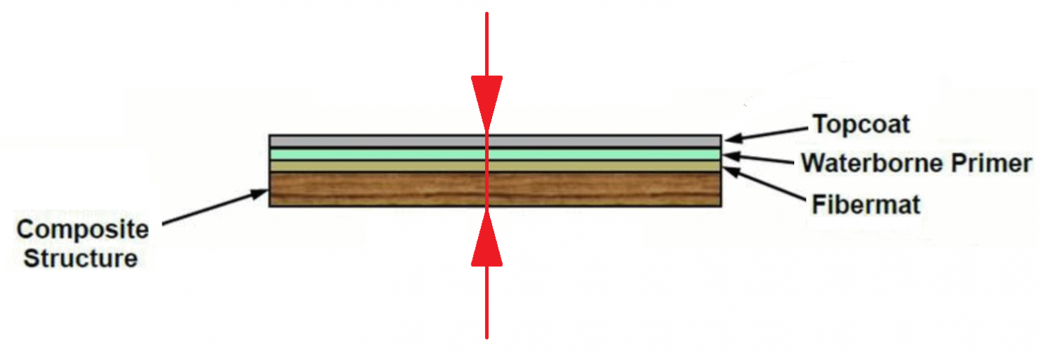 LOA_SkinThickness_001.png