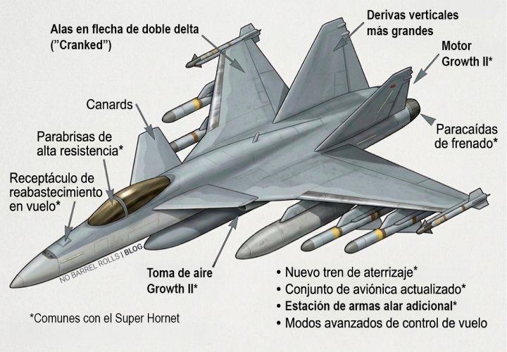 MDD_Super-Hornet-Plus_Layout.jpg