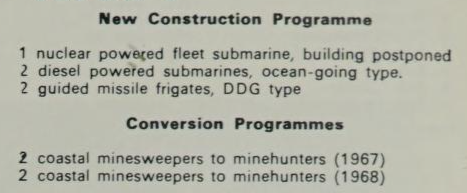 JFS 1969-70 Netherlands New Construction Programme.png