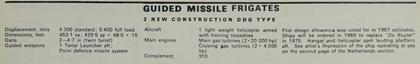 JFS 1969-70 Netherlands Tromp class.png