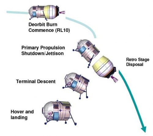 2007%20Lockheed%20Martin%20new%20LSAM%20proposal%20012.jpg