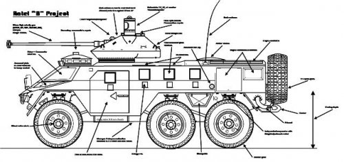 Ratel B 30mm.jpg