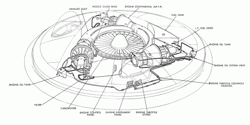 avro3.gif