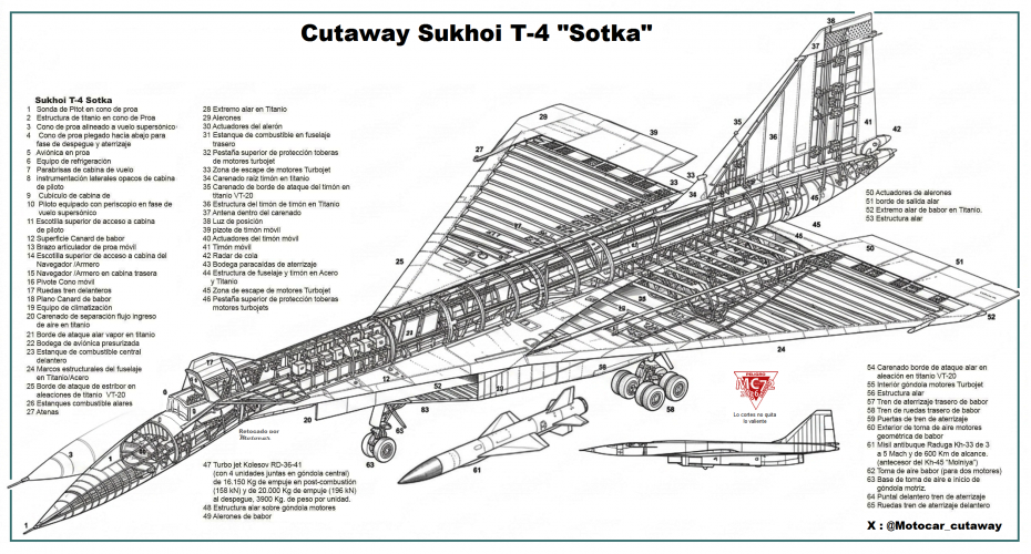 164157_80924982_Cutaway Sukhoi T-4 Sotka retocado.png