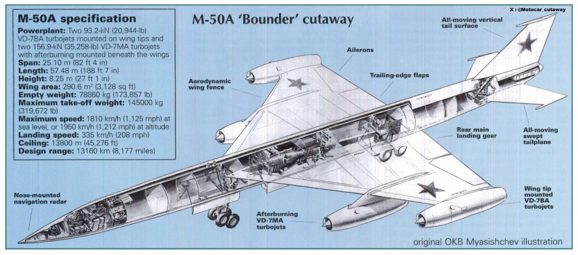 164157_131953074_Cutaway Myasishchev M-50 Bounder (1).jpg
