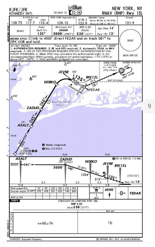 little-known-fact-navigraph-navdata-contains-the-rnp-13l-v0-k2tx1qdgryrc1.jpeg