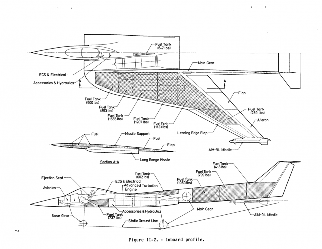 TBF-1 Inboard Profile.png