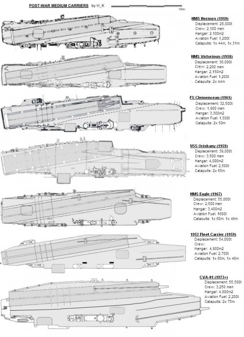 Carriercomparison-RN-1.jpg