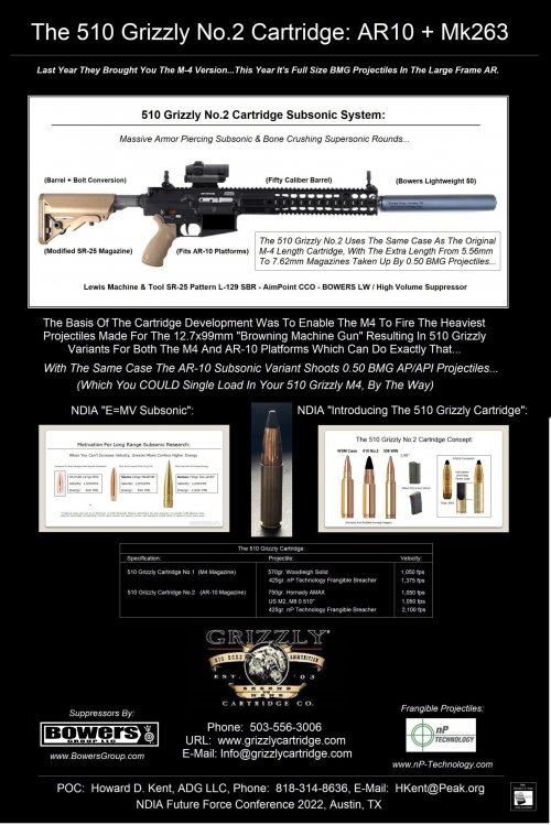 510-grizzly-cartridge-with-bowers-ar10-scaled.jpg