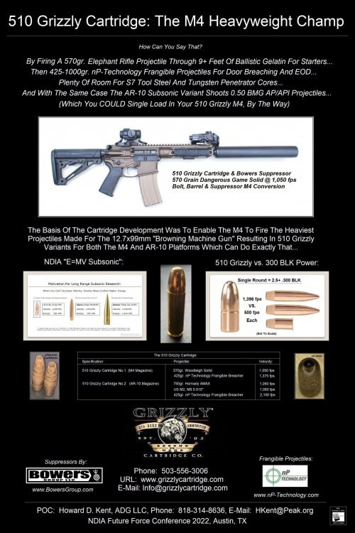 24000-510-grizzly-cartridge-with-bowers-scaled.jpg