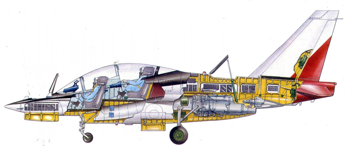 Yak_UTS_Cutaway_Flight_1992_1282.png