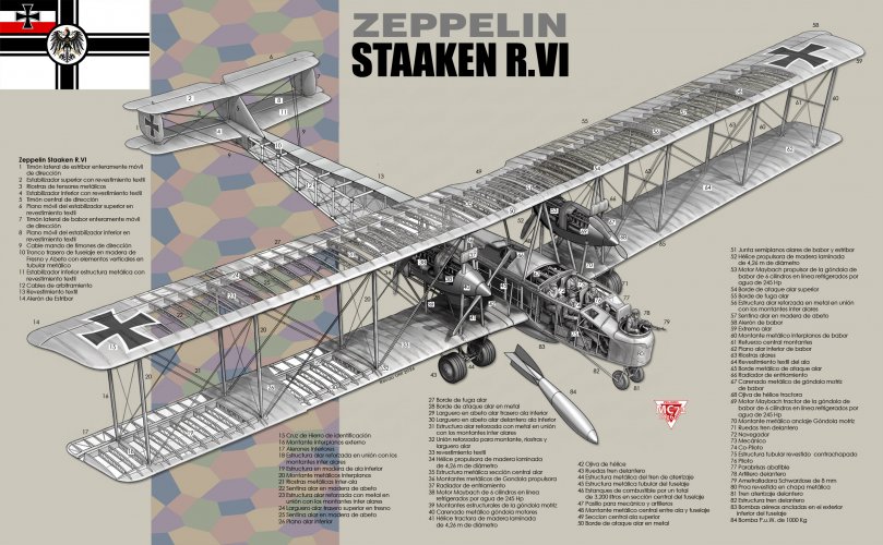 Zeppelin Staaken R-VI.jpg