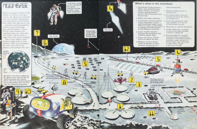 The_Young_Scientist_Book_Of_Spaceflight_P28-29 (Unknown Artist).png