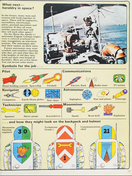 The_Young_Scientist_Book_Of_Spaceflight_P15 (Unknown Artist).png