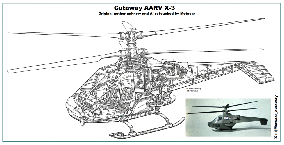 164157_118875250_Cutaway AARV X-3.png
