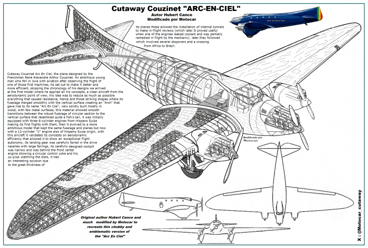 164157_254483387_Cutaway Couzinet Arc du Ciel Definitivo - copia (1).png