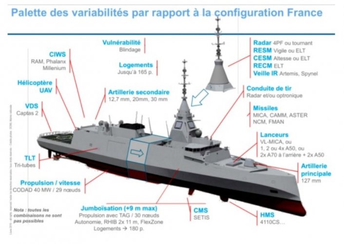 Marine nationale  Bâtiments Légers de Surveillance et de recueil de Renseignement, l'option 3G 1.jpg