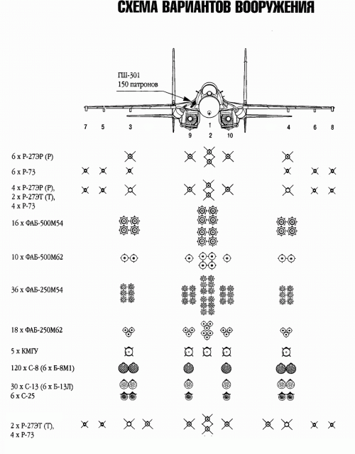 su27-3.gif