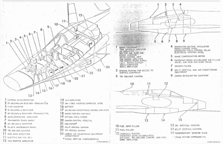 RF-100 Equipment.png