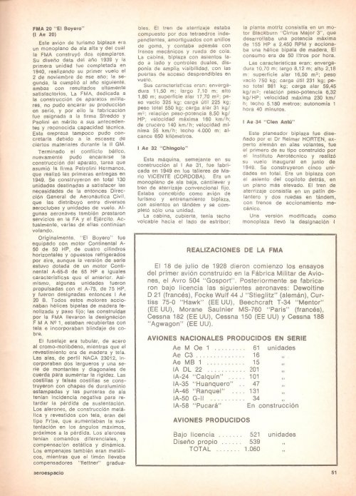 399_Set-Oct 1977_50 Años FMA_23.jpg