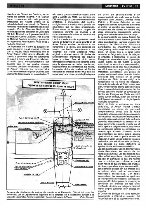 LV Nro 50_05.jpg