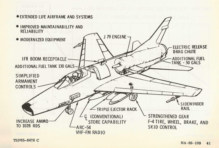 F100 Improvements 1966.jpg